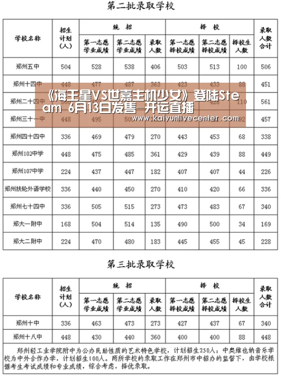 开运平台